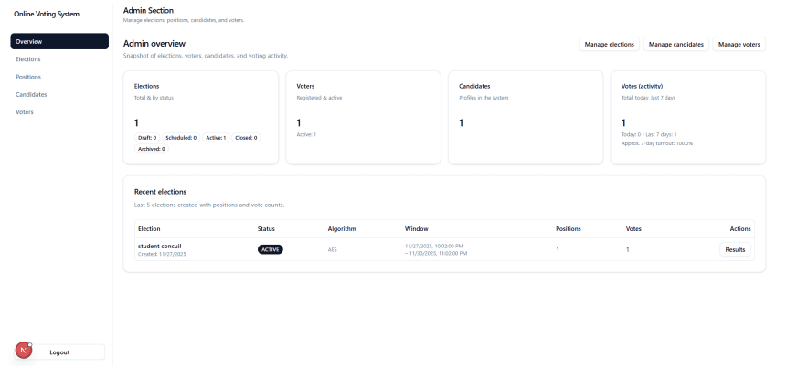 Secure Voting project preview